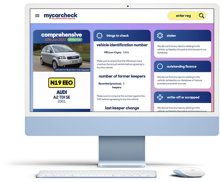 mycarcheck.com sample vehicle history check